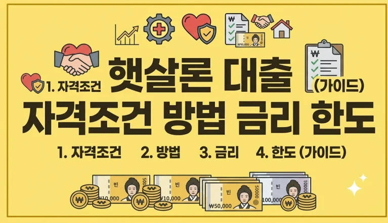 햇살론 대출자격조건 방법 금리 한도 총정리
