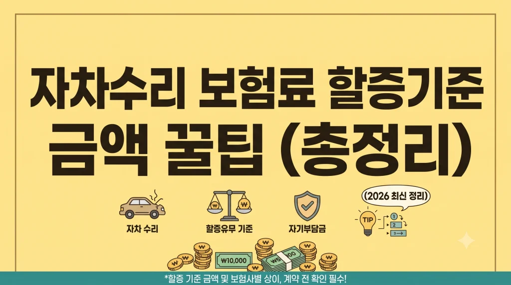 자차수리 보험료 할증기준 금액 꿀팁(최신 가이드) 1 자차수리 보험료 할증기준 금액 꿀팁(최신 가이드)