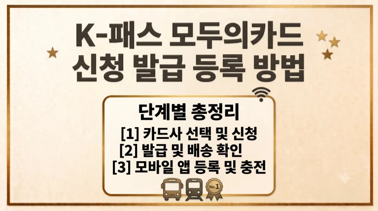 K-패스 모두의카드 신청 발급 등록 전환 방법 총정리 5 K-패스 모두의카드 신청 발급 등록 전환 방법 총정리