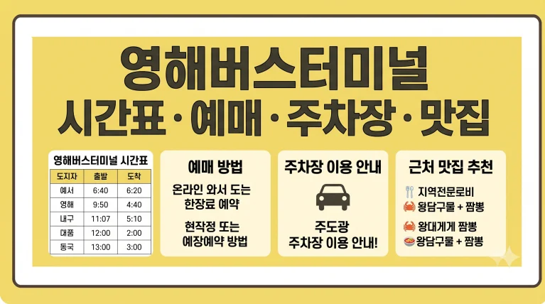 영해버스터미널 시간표 예매 주차장 맛집
