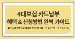4대보험 카드납부 혜택 신청방법 수수료 면제방법