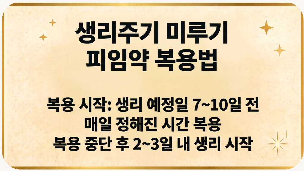 생리주기 미루기 피임약 방법 약 추천 부작용 총정리 1 Gemini Generated Image z9lsuoz9lsuoz9ls